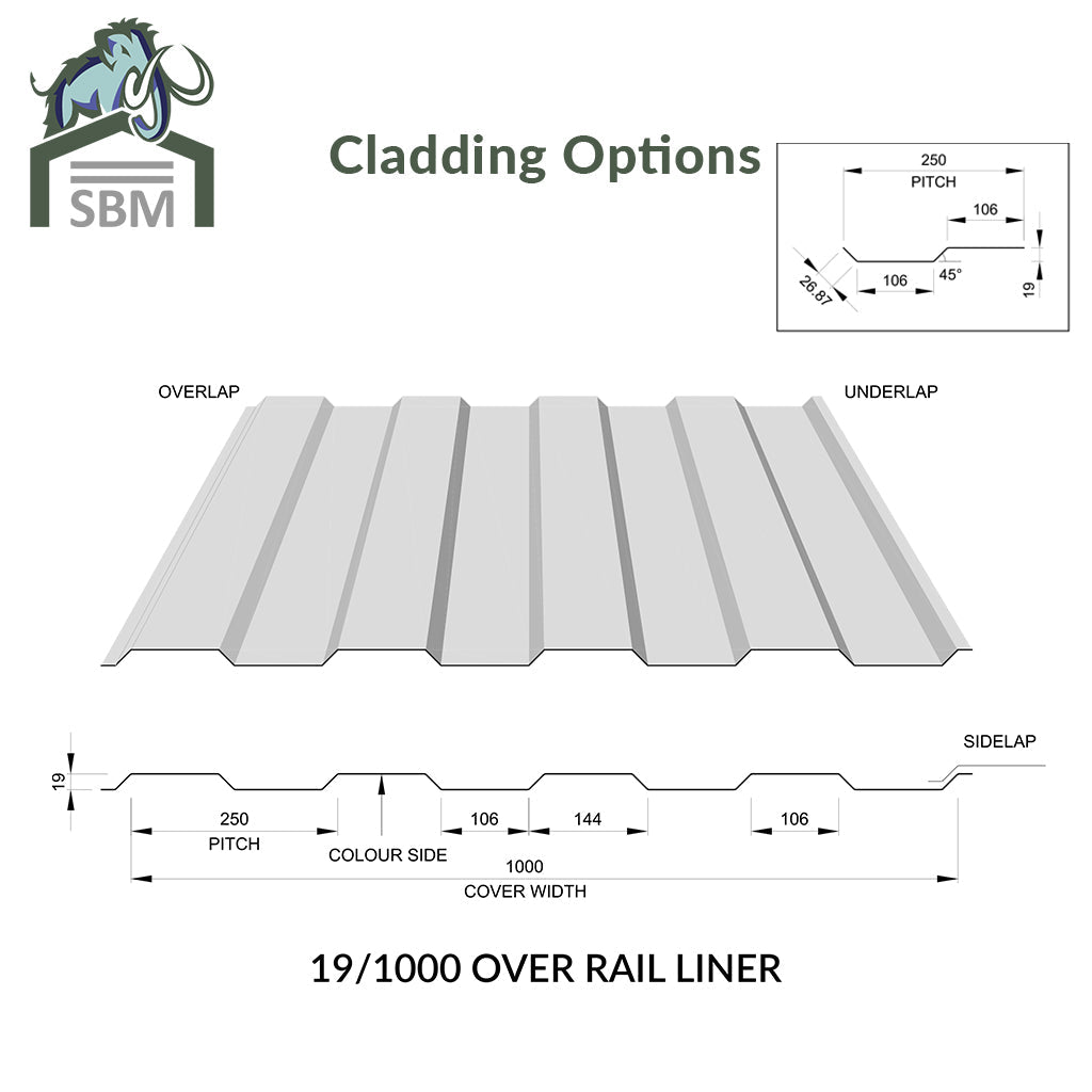 Roof Cladding Rails 19/1000 - 0.4mm Polyester Coated Over Rail Roof Sheet (White ...